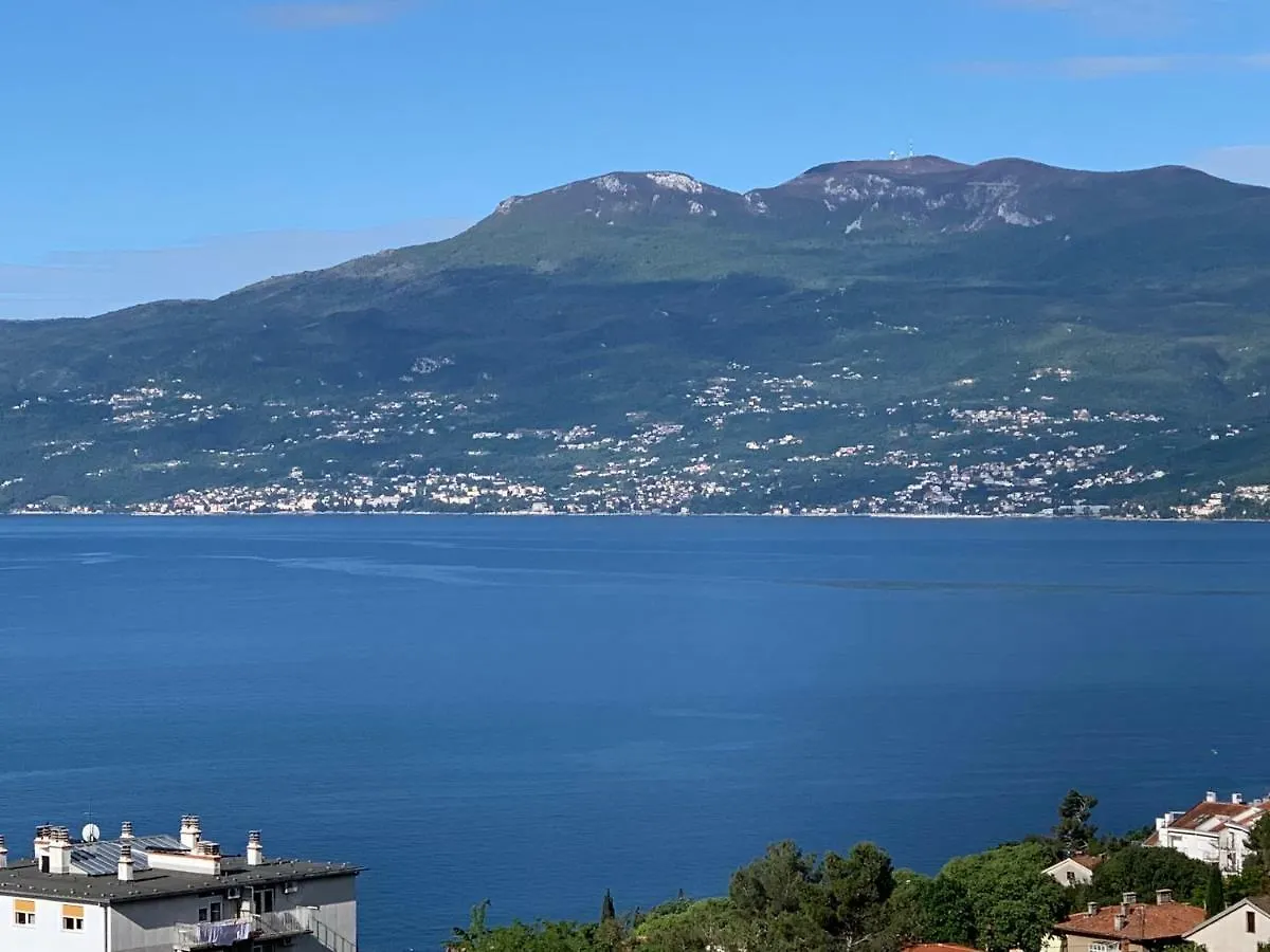 Apartment Lucky 1 Rijeka 0*,