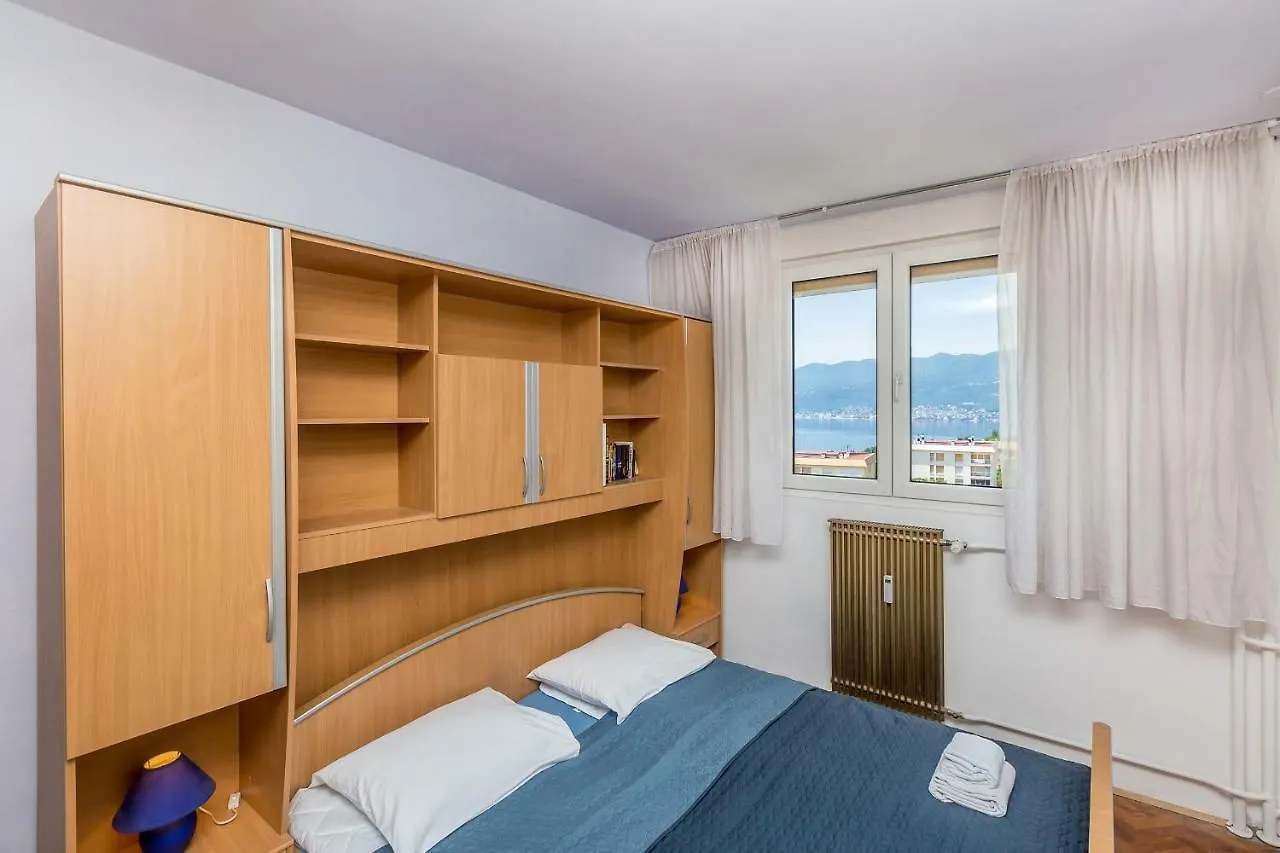 Apartment Lucky 1 Rijeka 0*,  Croacia